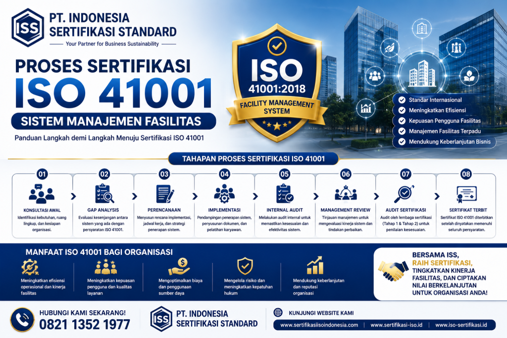 Sertifikasi ISO 41001 Indonesia