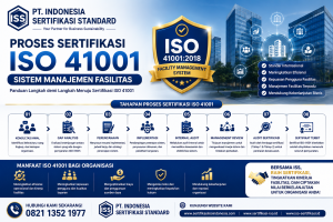 Sertifikasi ISO 41001 Indonesia