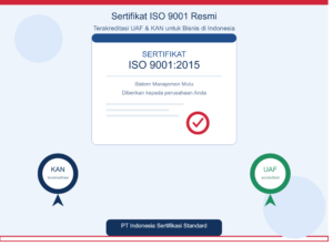 Sertifikat ISO 9001 resmi terakreditasi KAN untuk bisnis di Indonesia